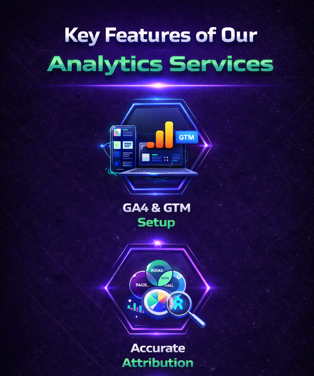 analytics and attribution services